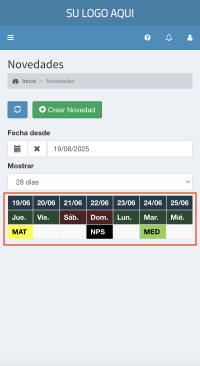 Visualización de novedades